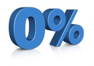 Tesco personal loans